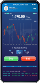Forex Trading plateform by 1000pip Builder